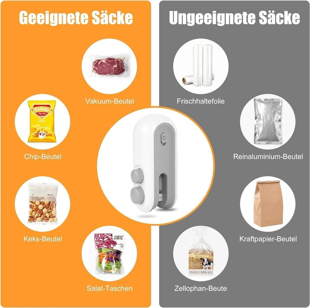 TheeLoom™ Portable 2-in-1 Magnetic Heat Sealer & Cutter